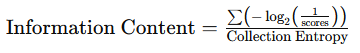 OpenRarity harmonic mean equation