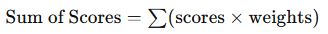 OpenRarity sum of scores equation