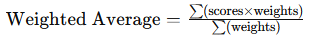 OpenRarity weighted average equation