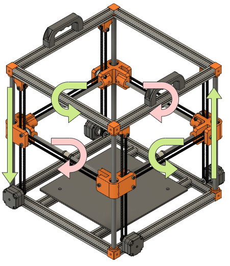 verticaltorquecancel