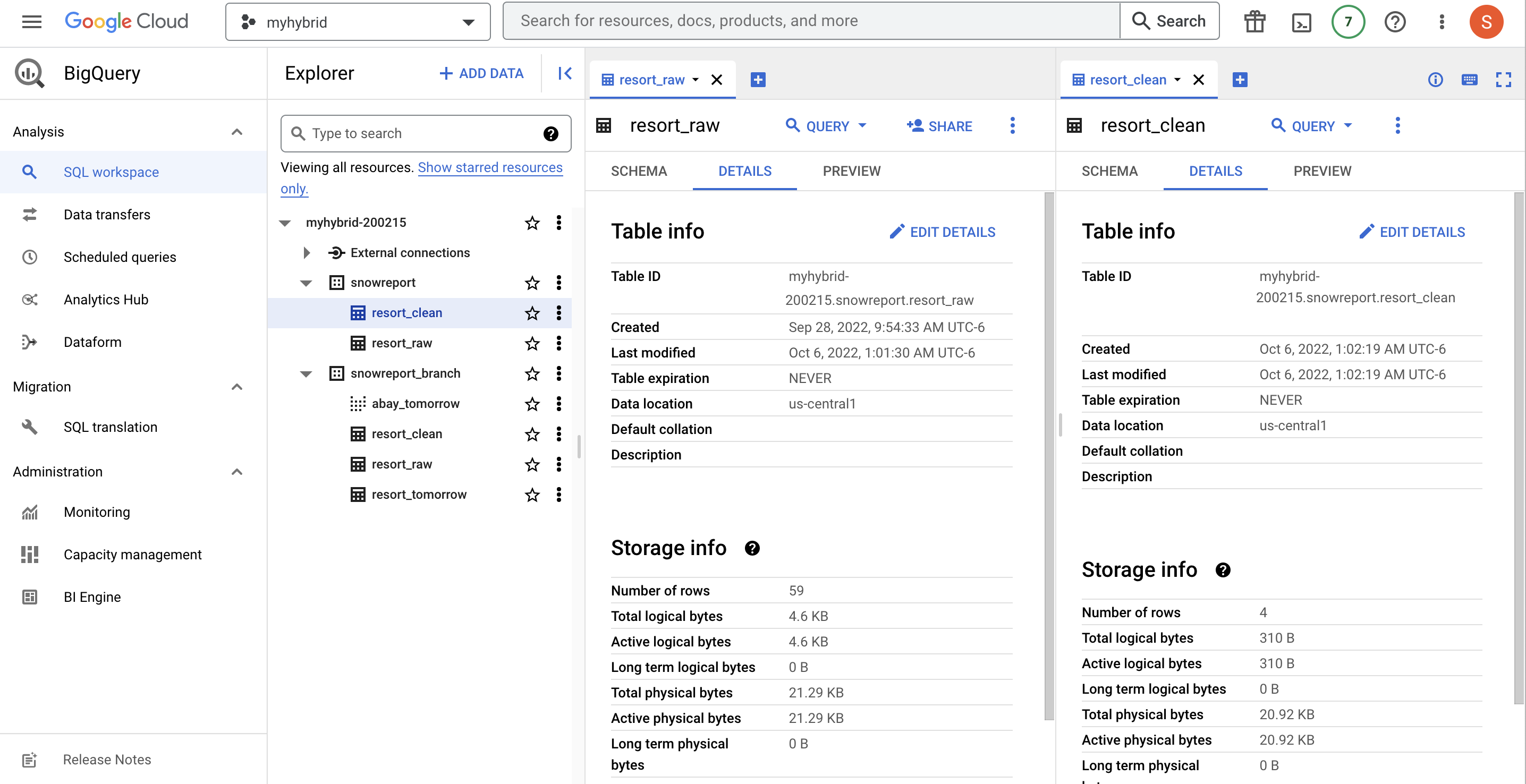 BQ Console for Project