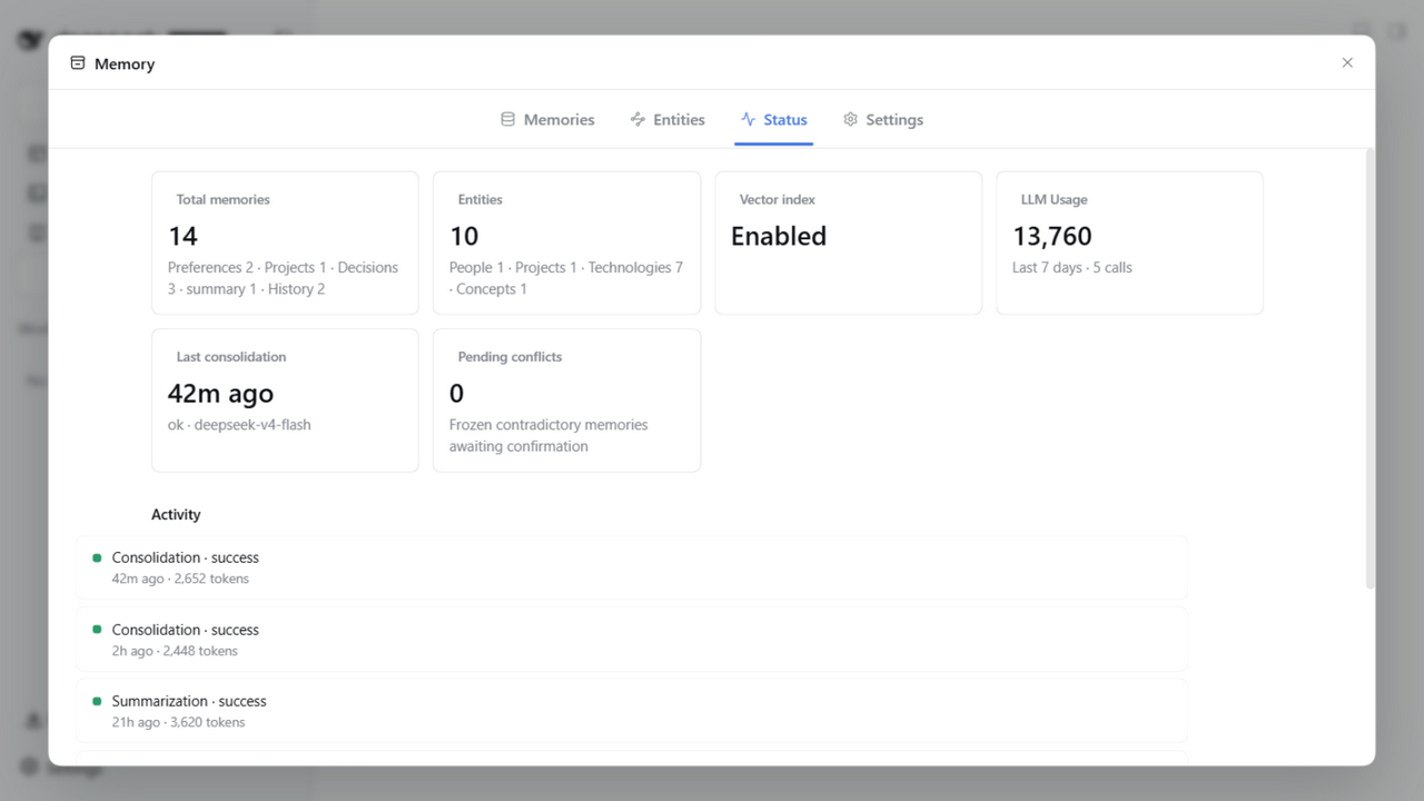 Status & audit