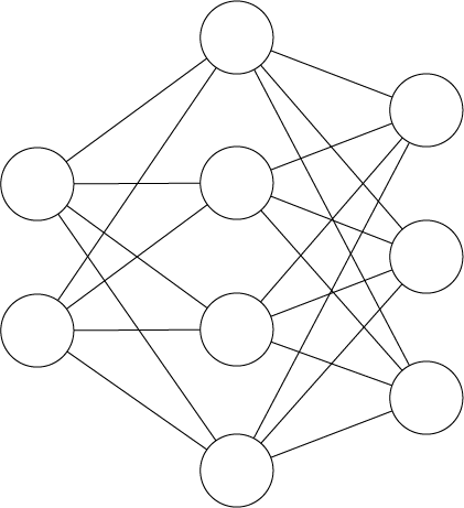 Main classifier network that takes in a 2-dimensional input and produces a 3-dimensional logit for classification.