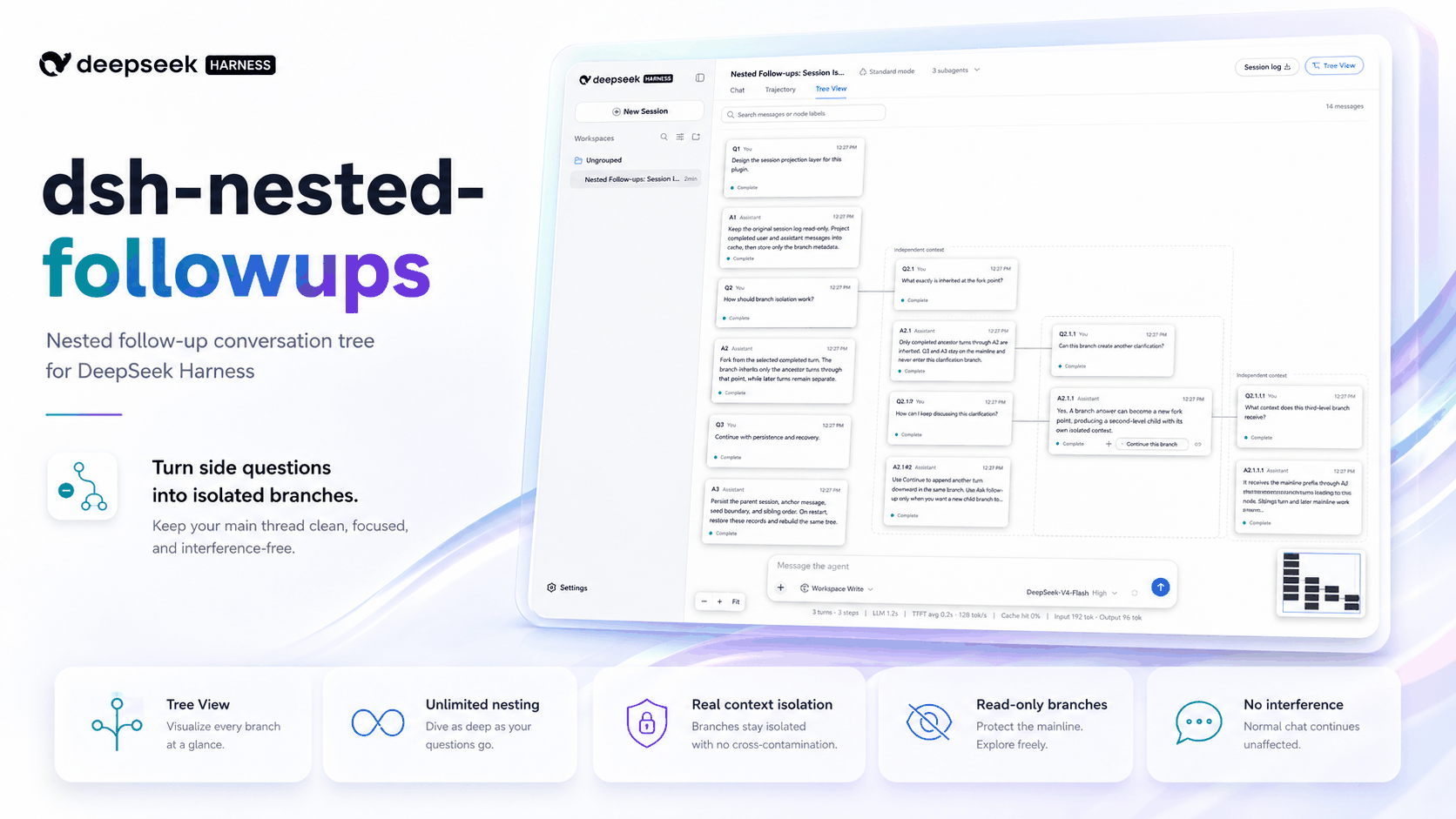 dsh-nested-followups — a nested follow-up conversation tree for DeepSeek Harness