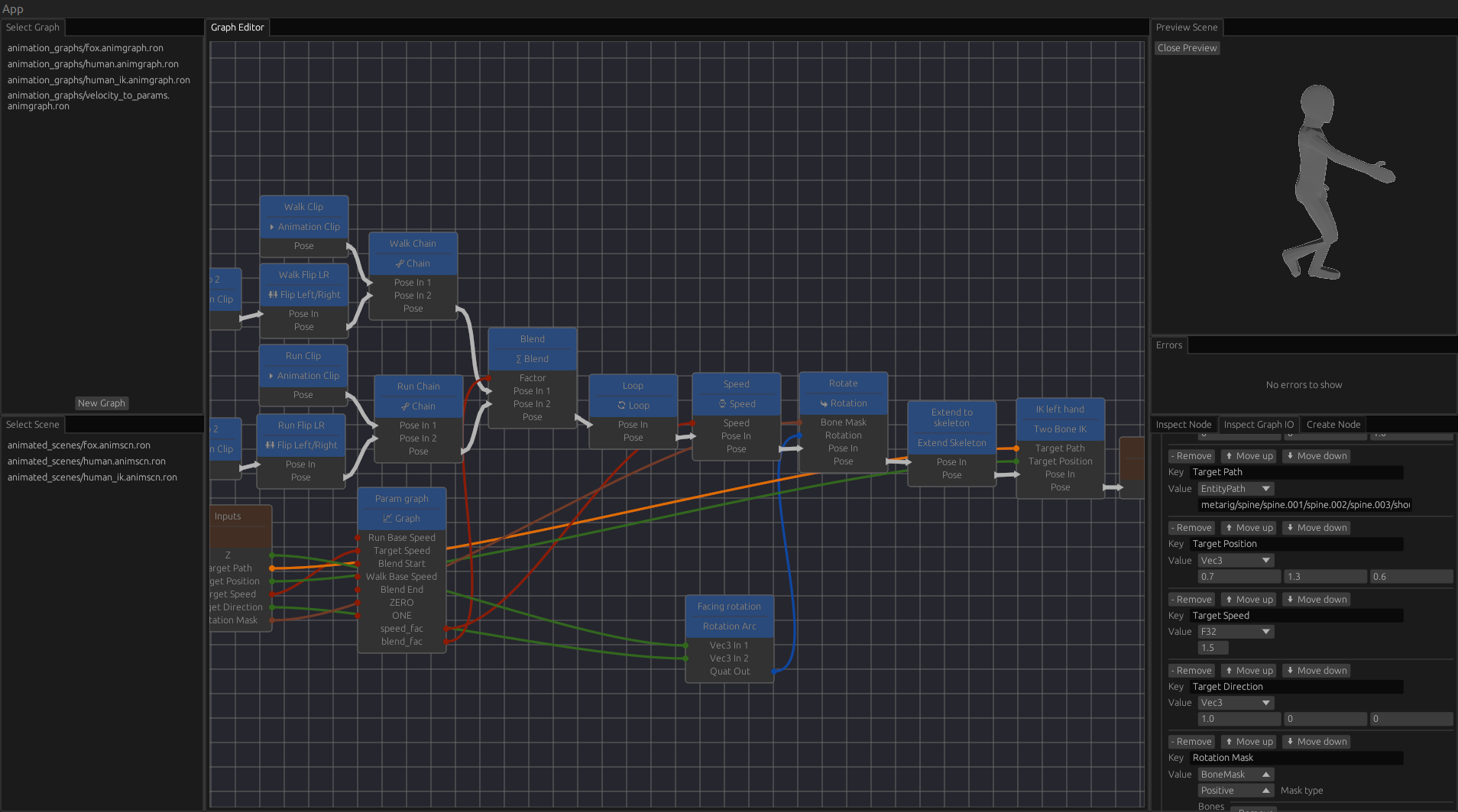 Locomotion graph example