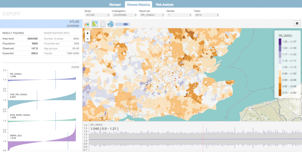  Data Viewer prototpye for Disease mapping 