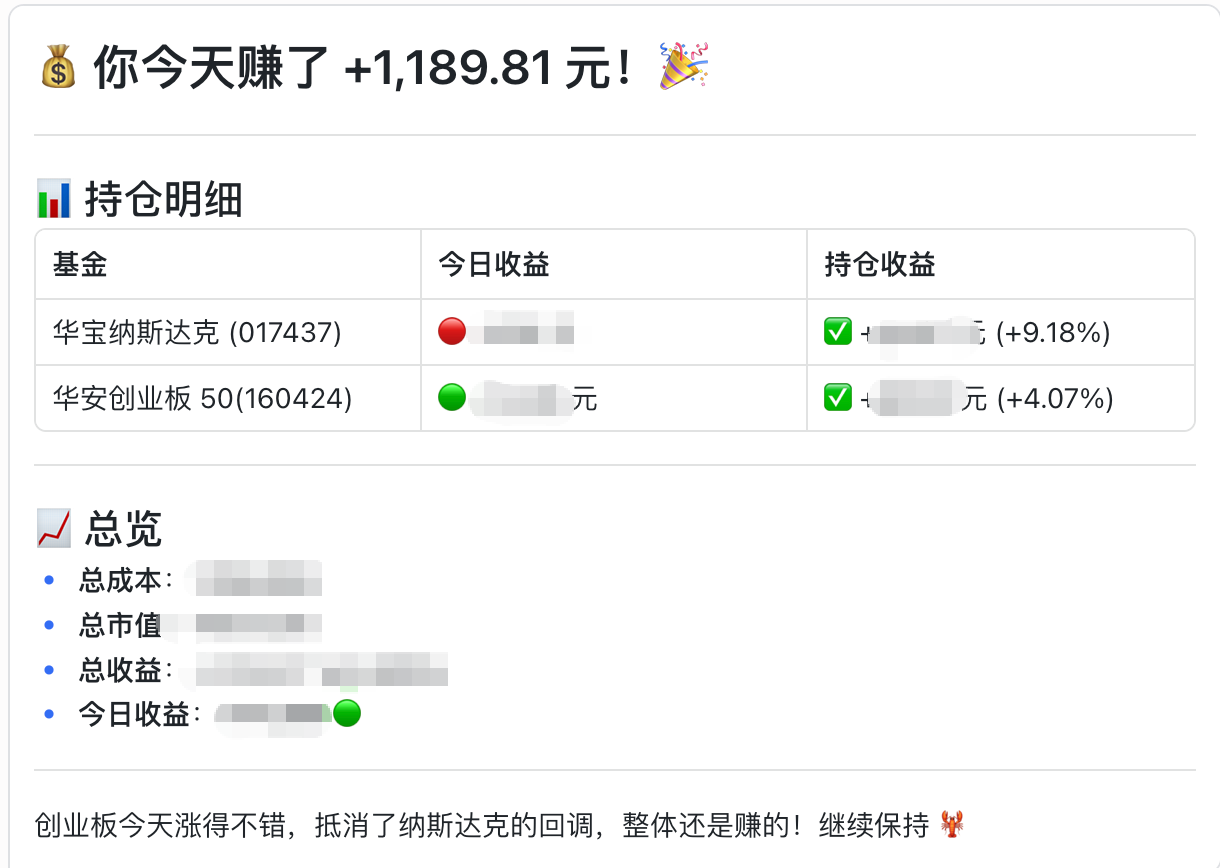 持仓收益