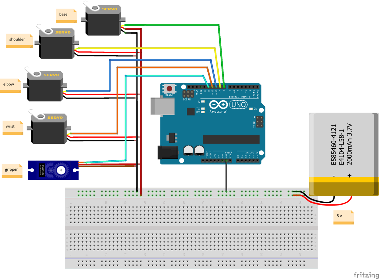 circuit