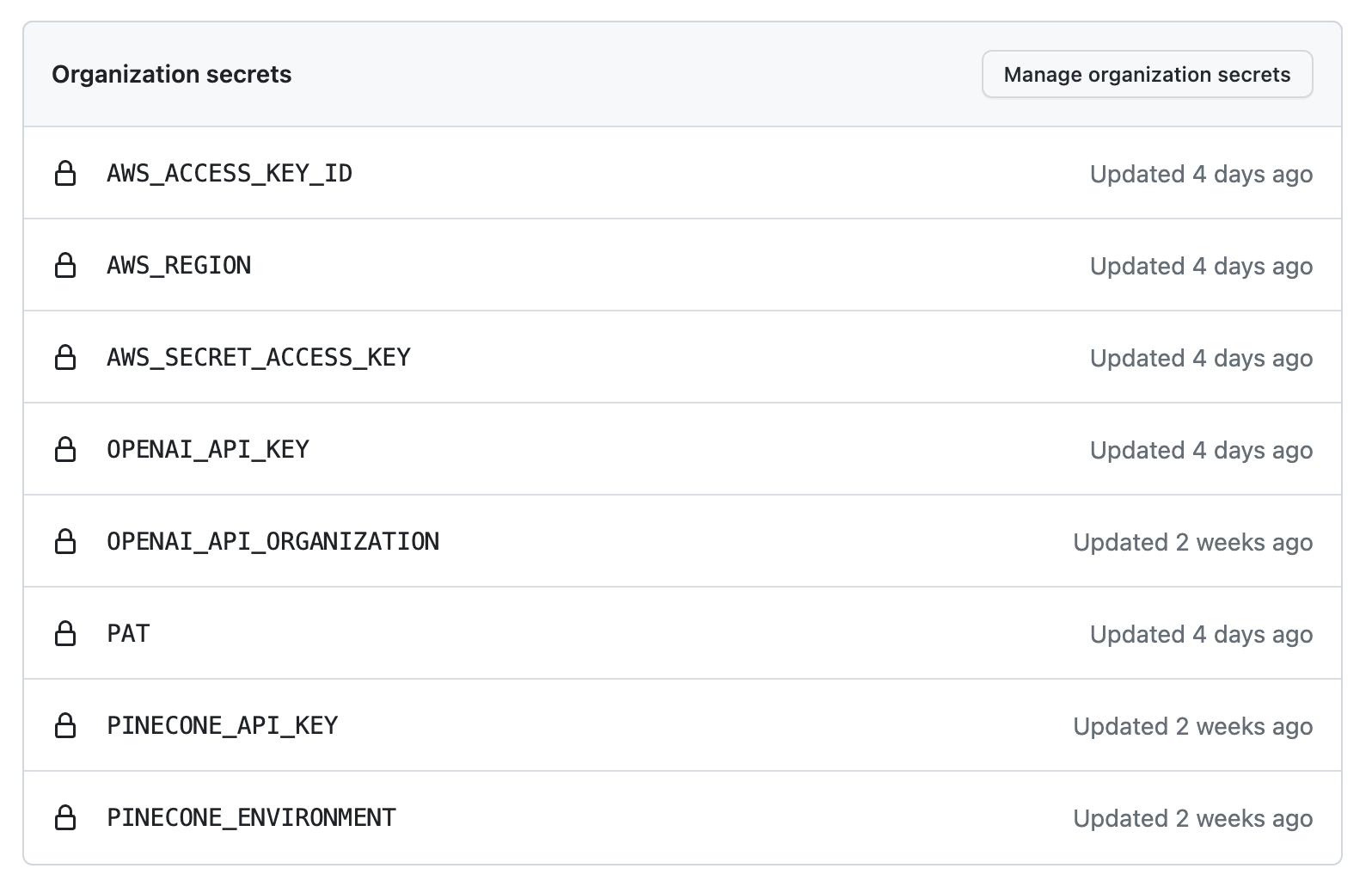 Github Secrets