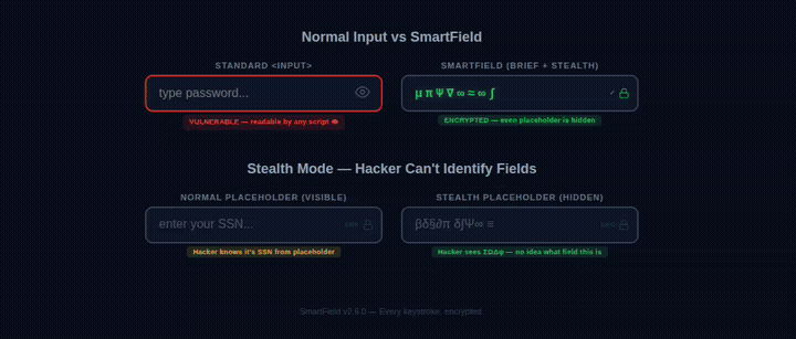 Normal Input vs SmartField