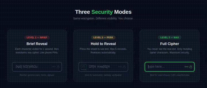 SmartField Security Modes