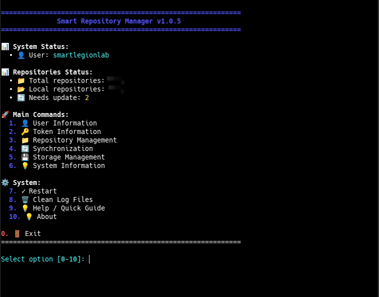 Smart Repository Manager CLI Logo