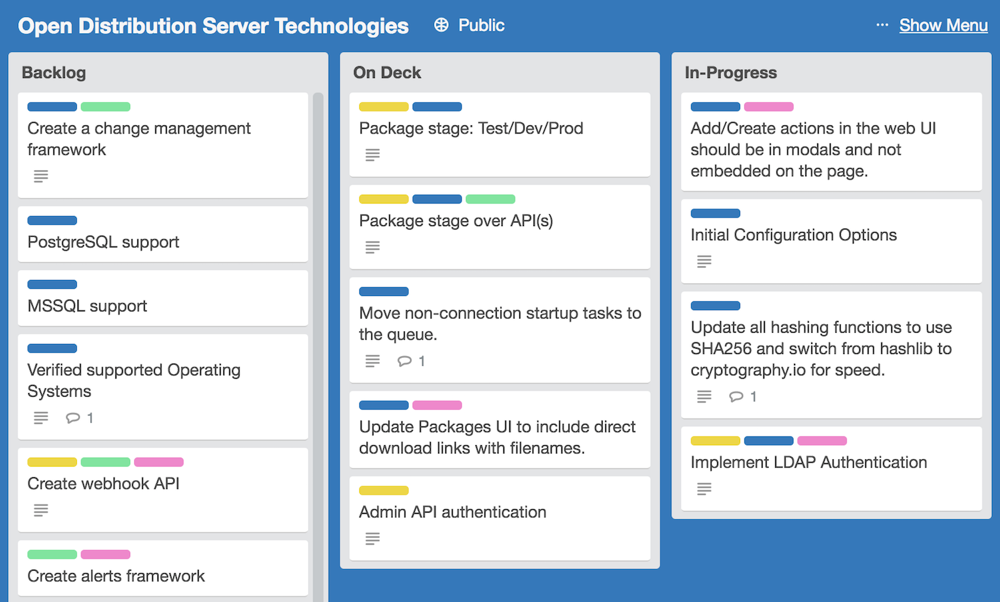 Trello dmg software