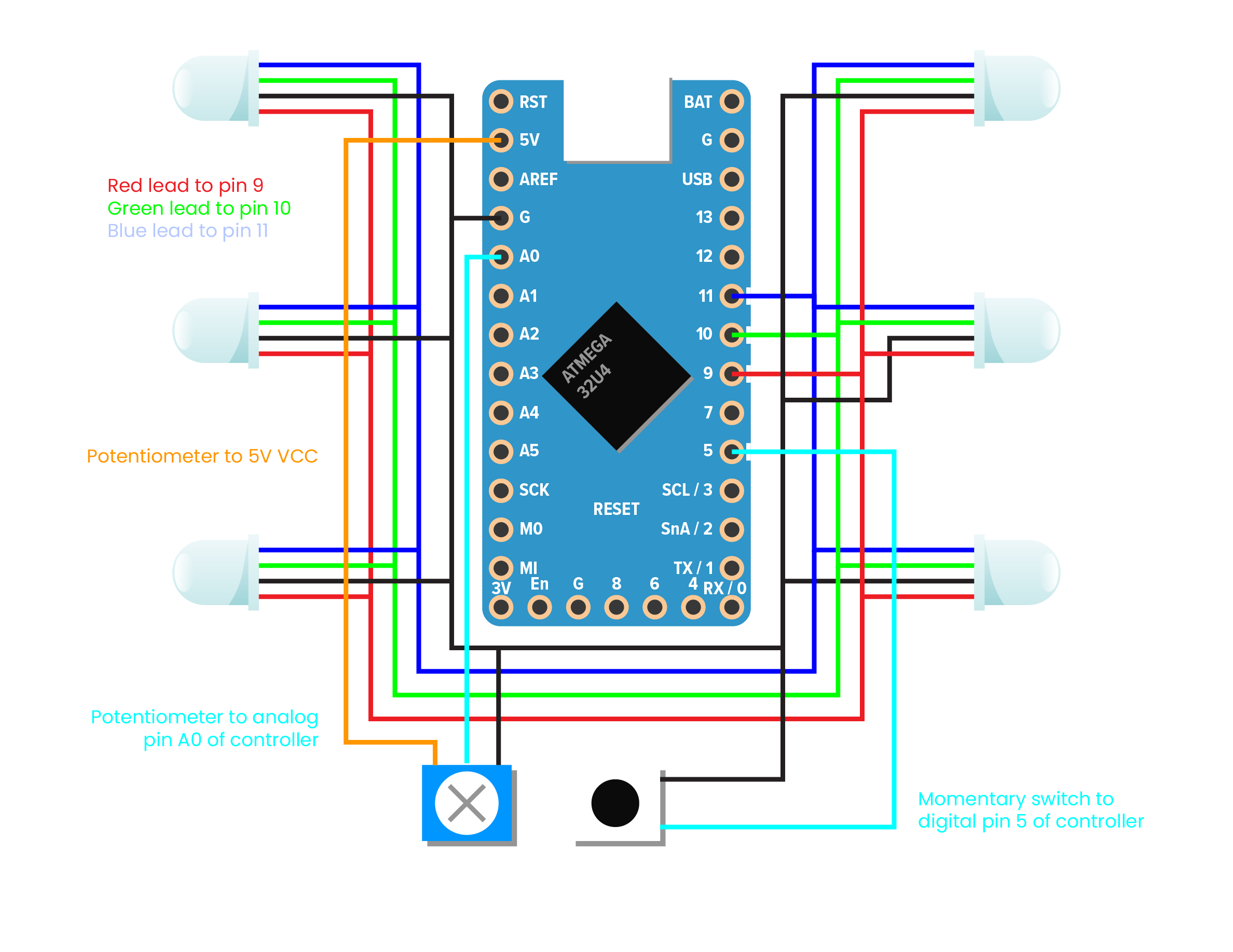 V2 board wiring diagram