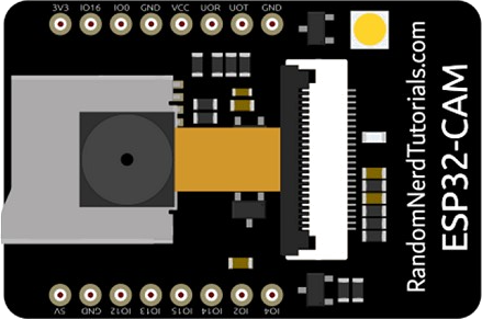 exp32-cam