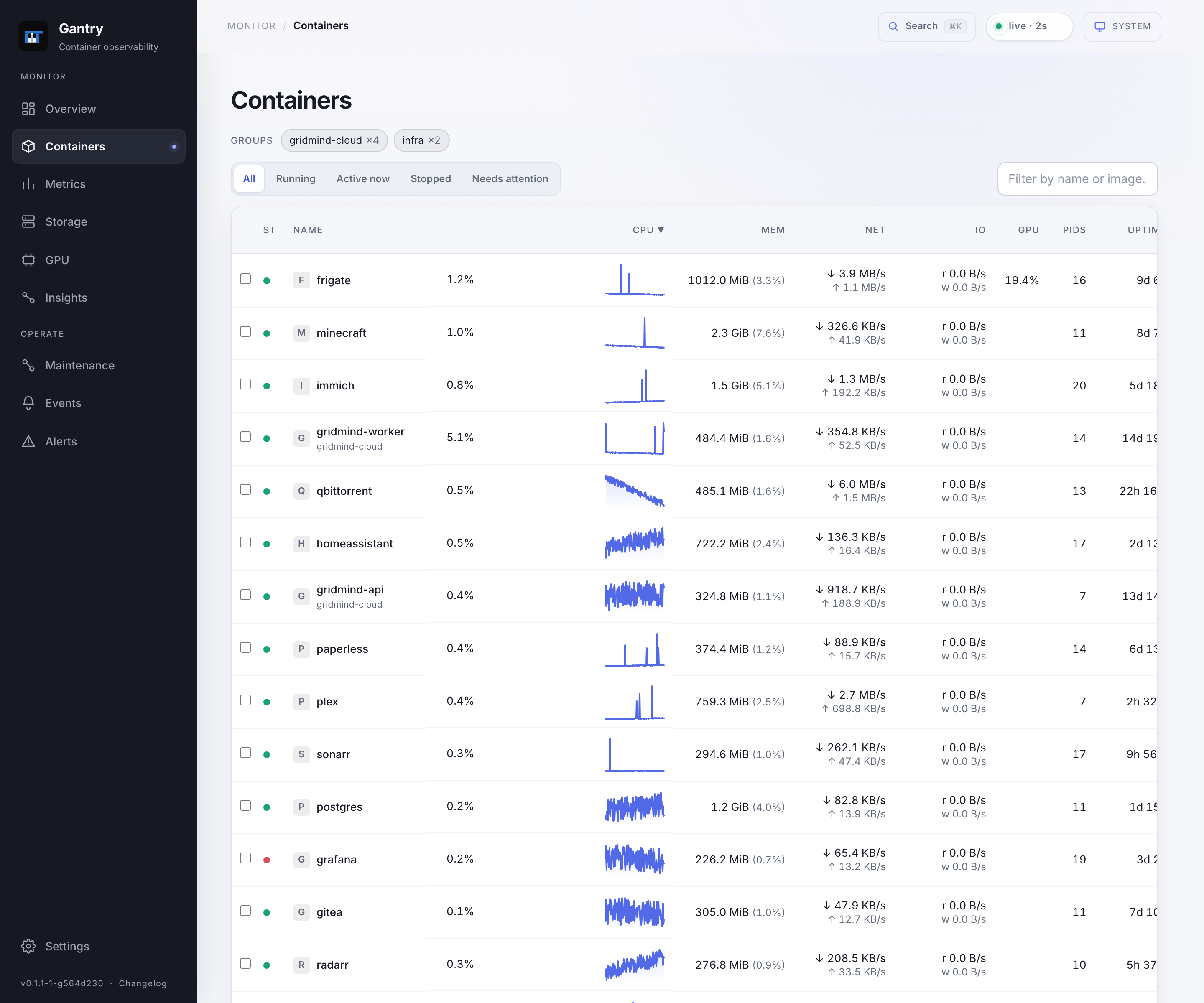 Containers: the sortable, filterable fleet table