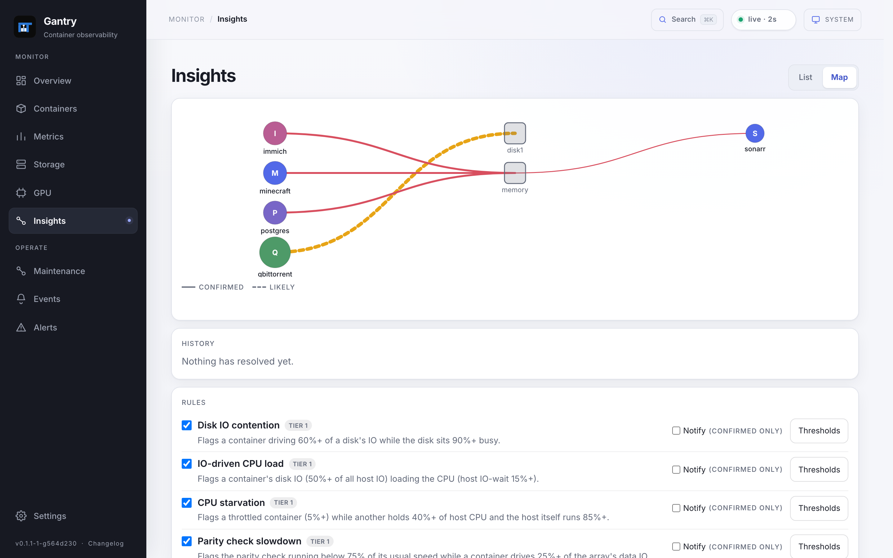 Insights: the interaction map and a cross-container finding
