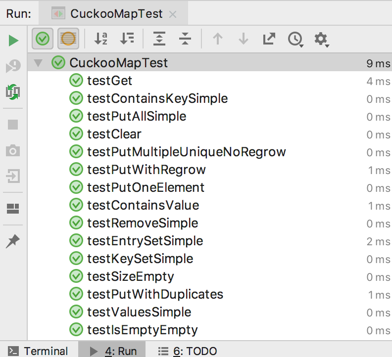 GitHub smikhaylov3/CuckooHashing My implememntation of the Cuckoo