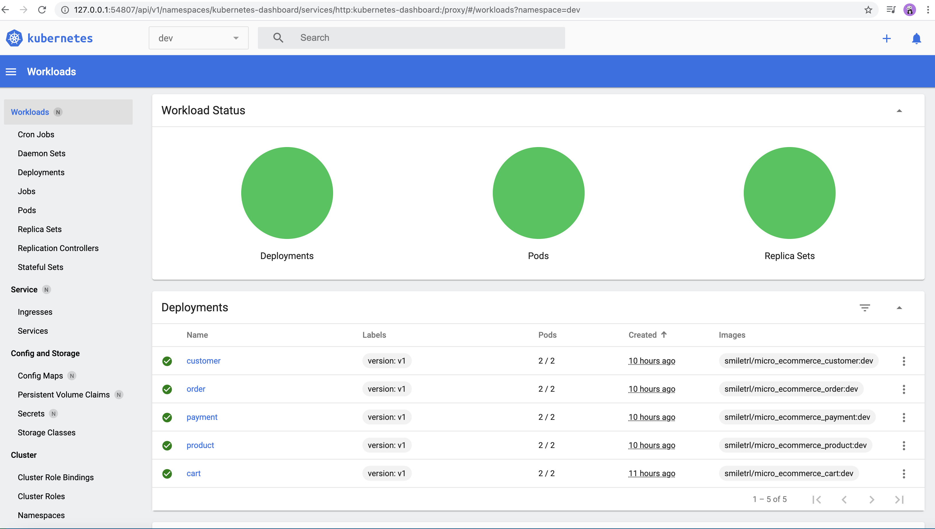 Kubernetes UI