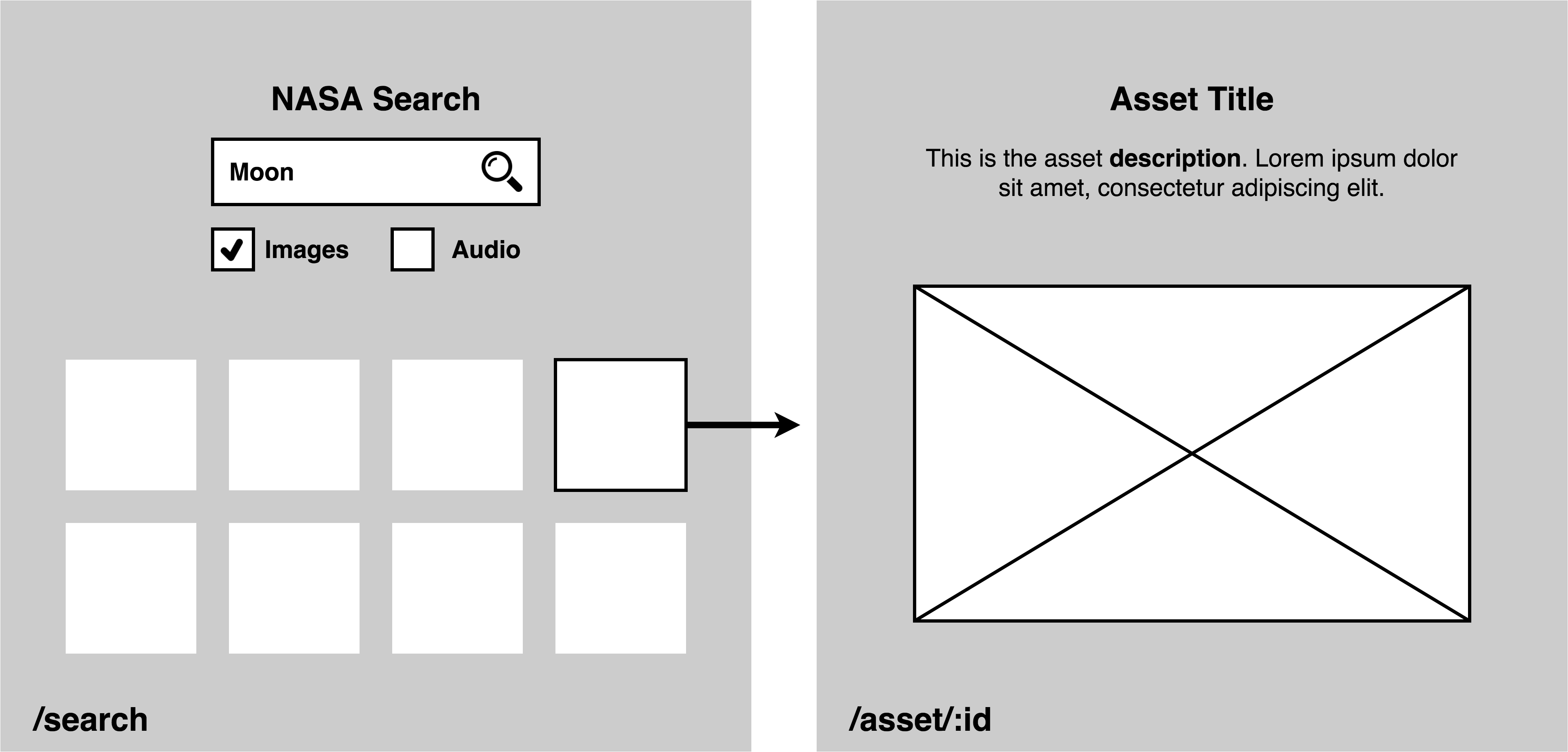 Wireframes