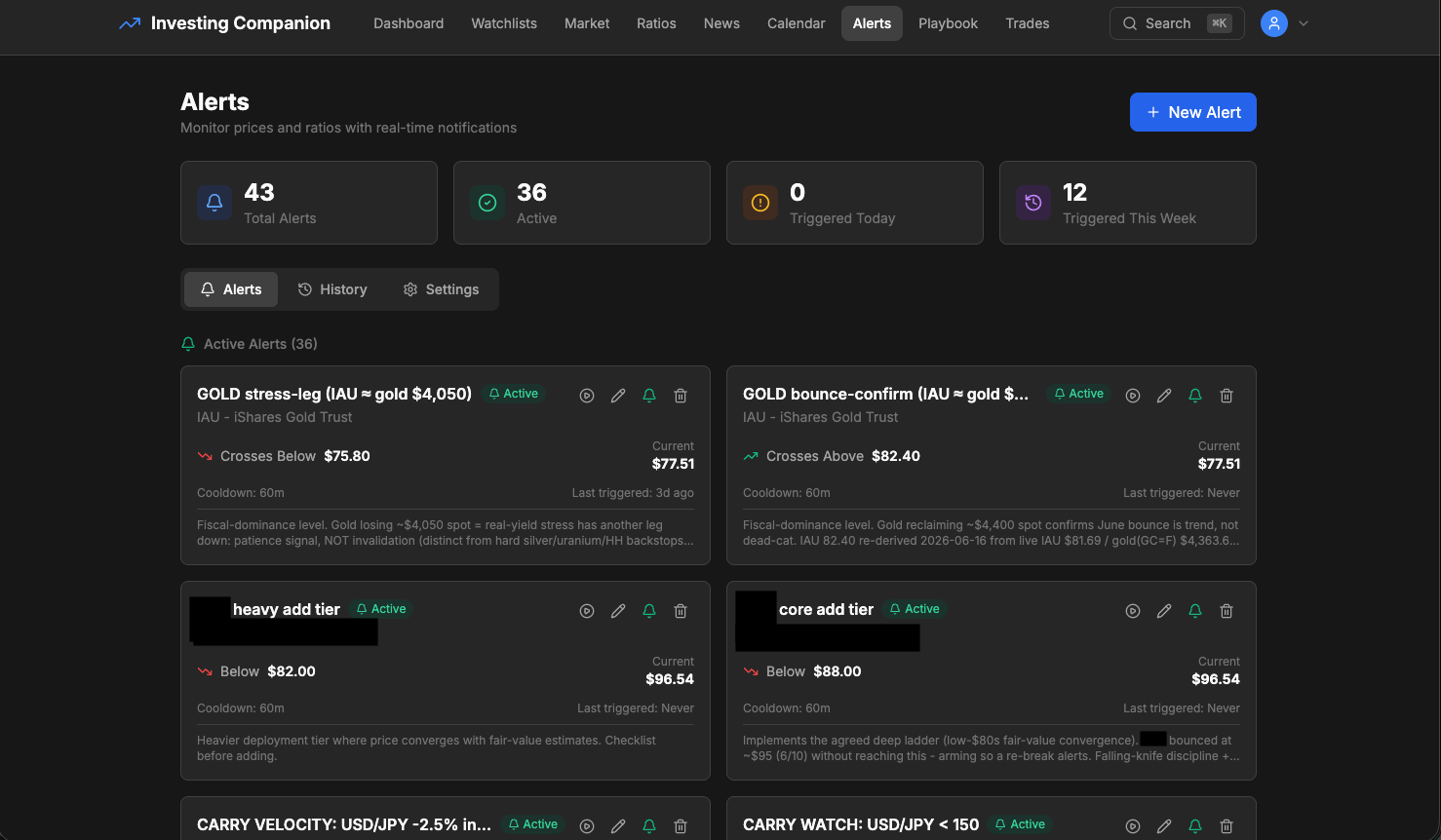 Alerts