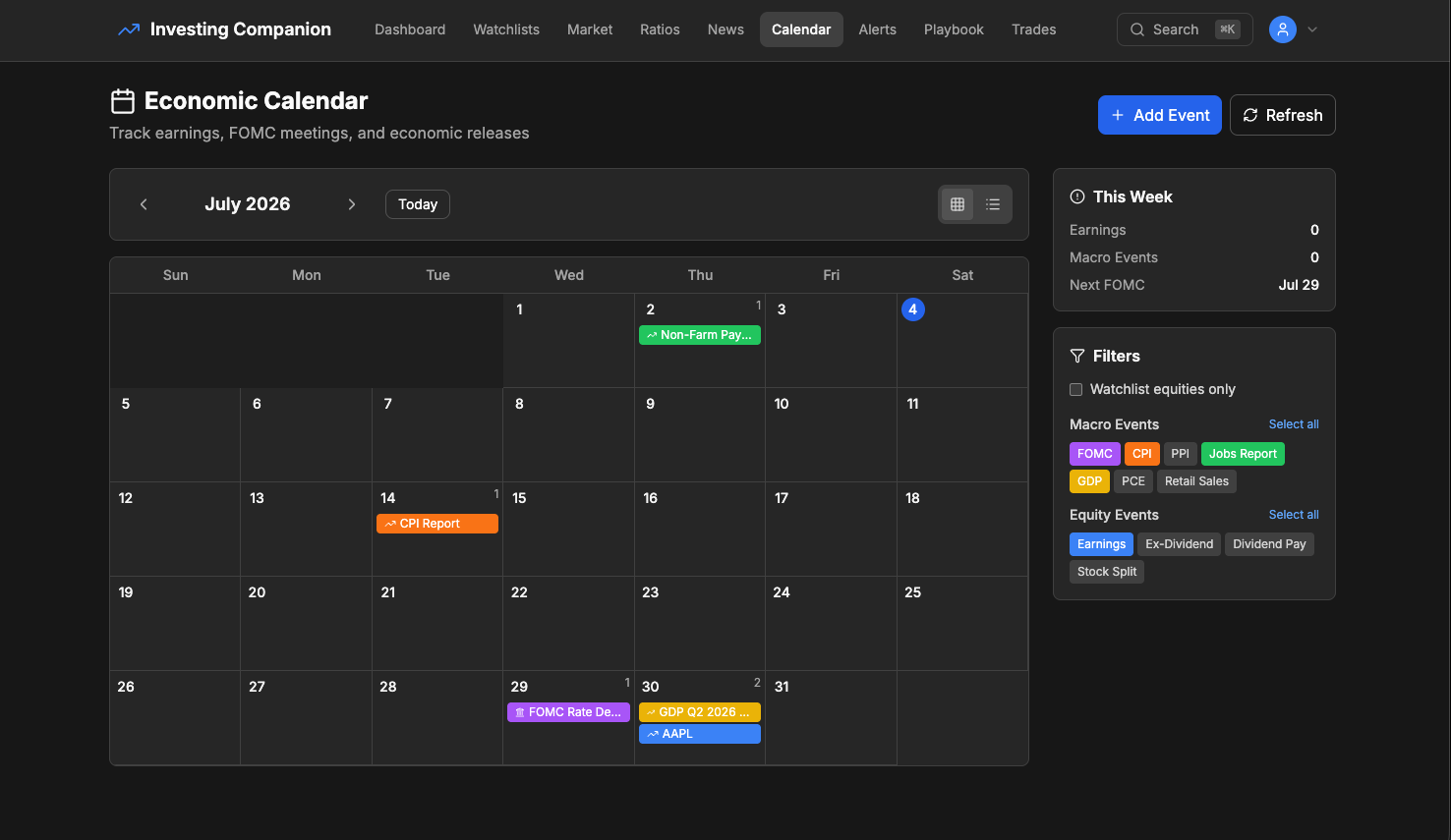 Economic calendar