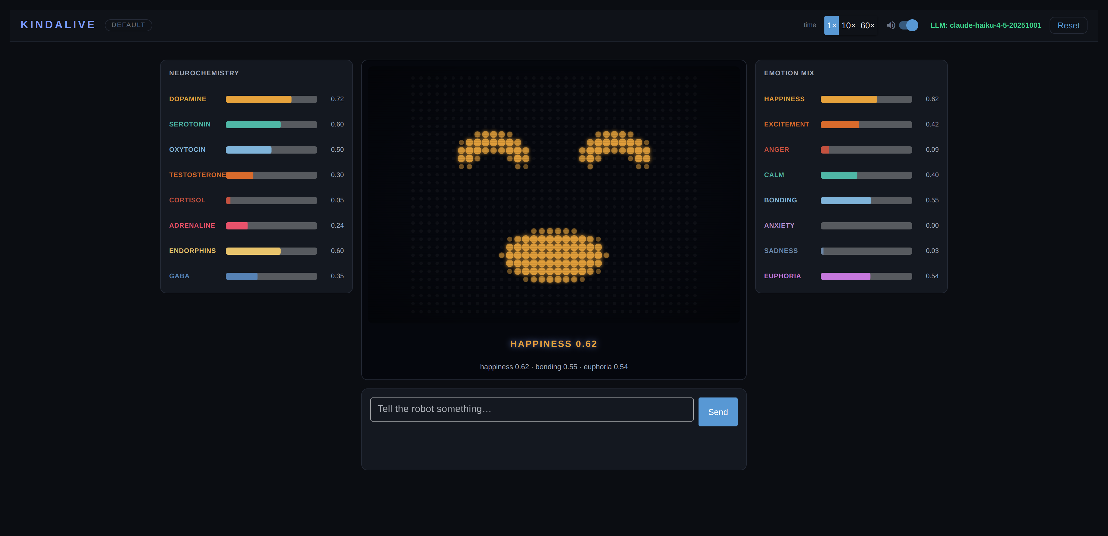 The full Kindalive dashboard: live neurochemistry bars on the left, the LED dot-matrix face in the center with the dominant emotion beneath it, the emotion mix on the right, and the "Tell the robot something…" input below