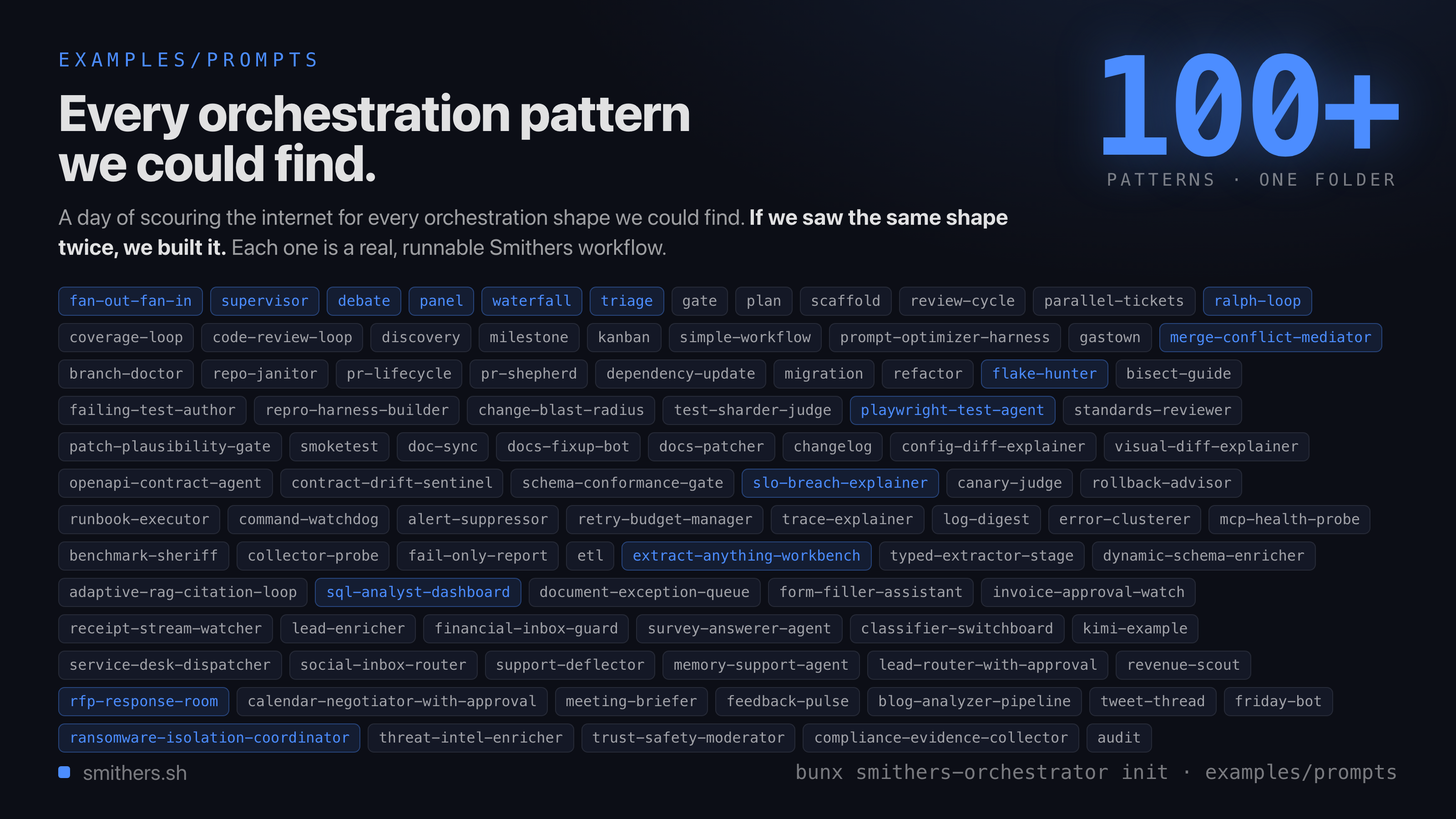 Every orchestration pattern we could find: 100+ real, runnable Smithers workflows in one folder.