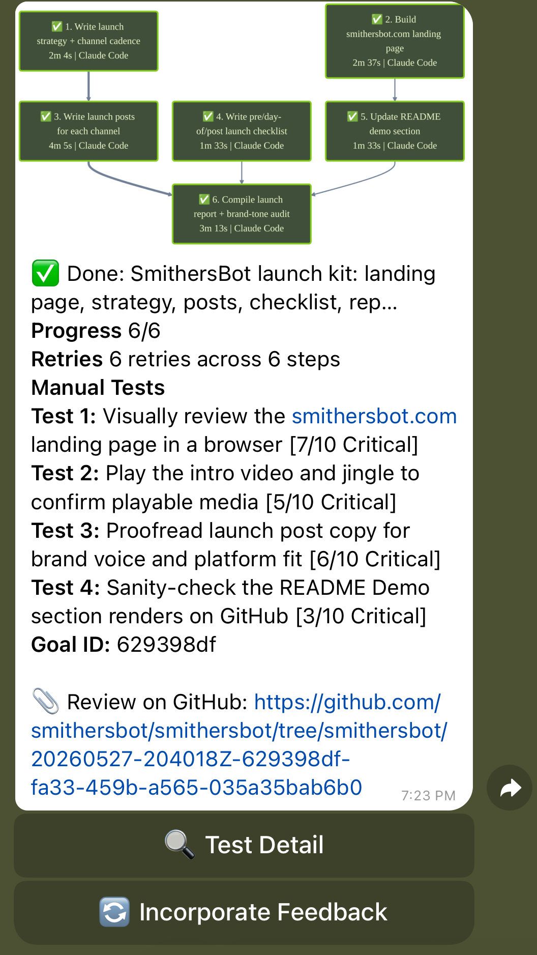 SmithersBot done screenshot
