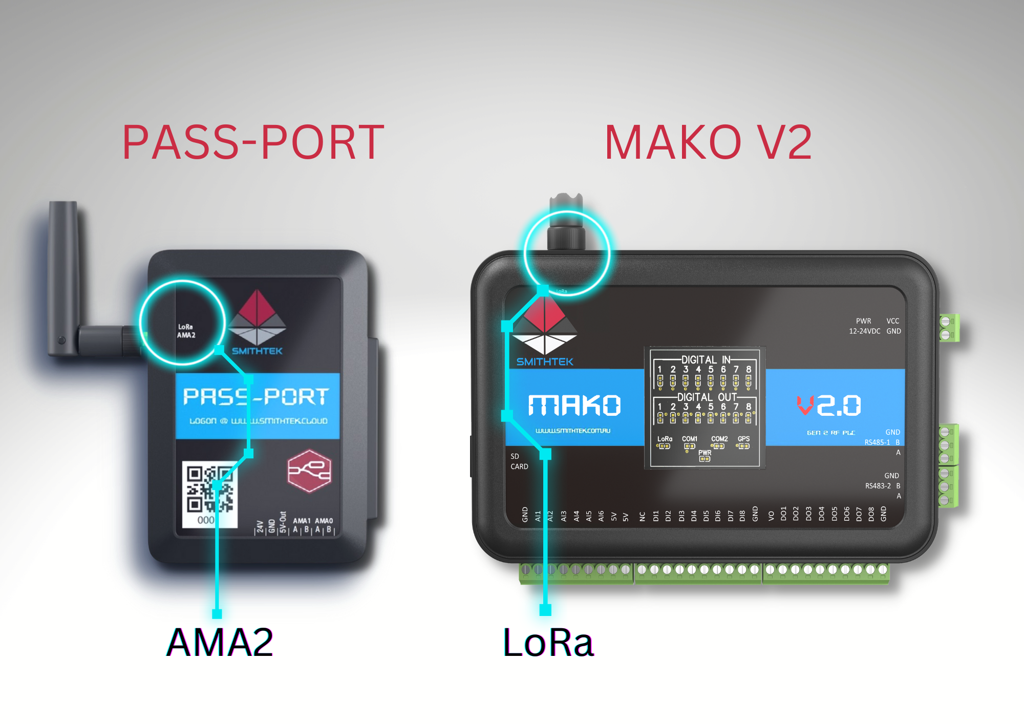 PassPort LoRa Unit