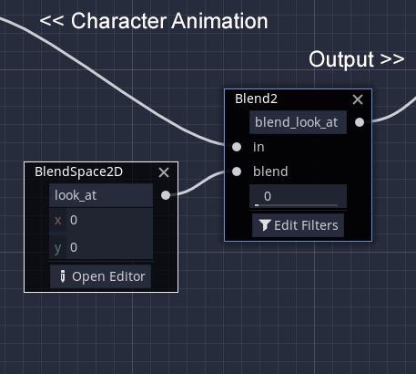 animation_tree_nodes