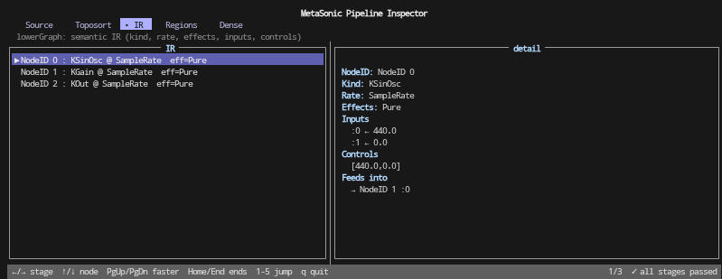 TUI Inspector