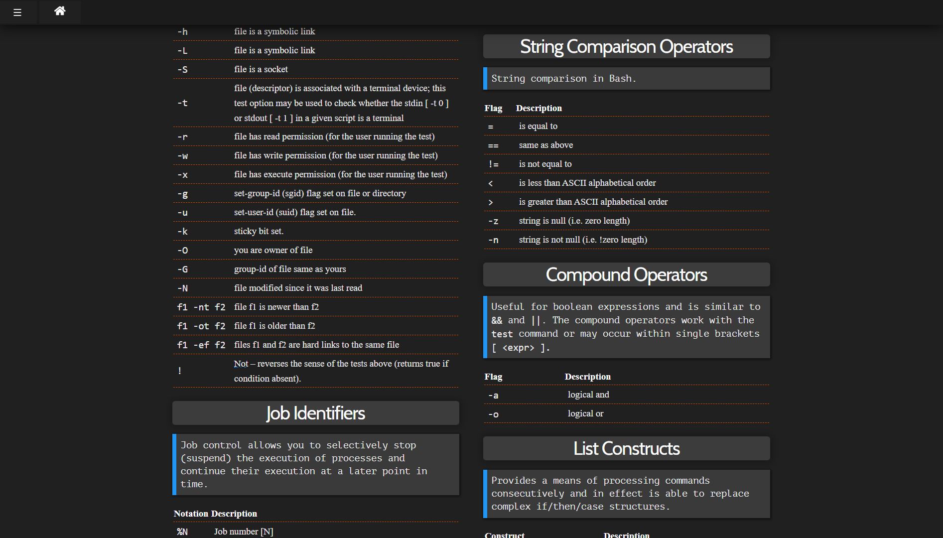 Cheat Sheet Bash