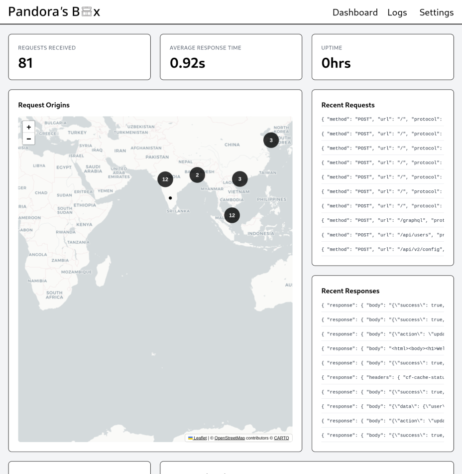 dashboard_1