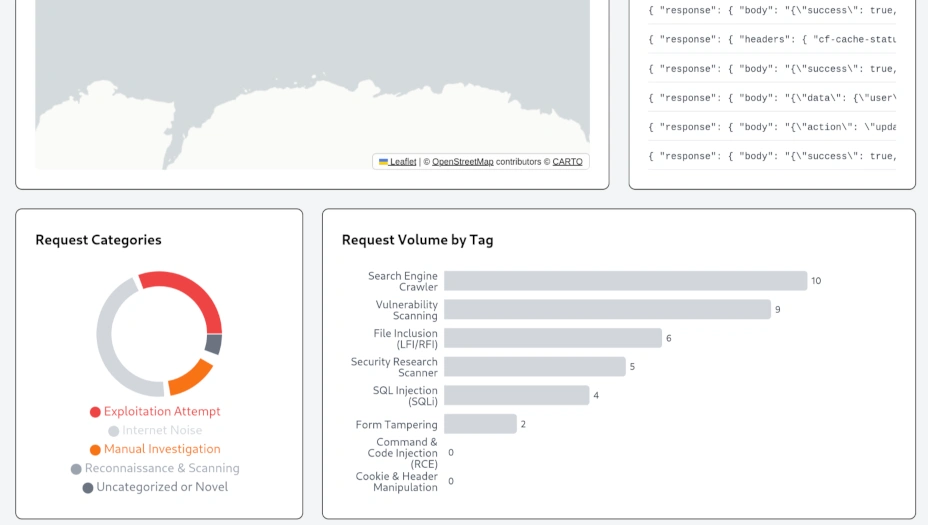 dashboard_2