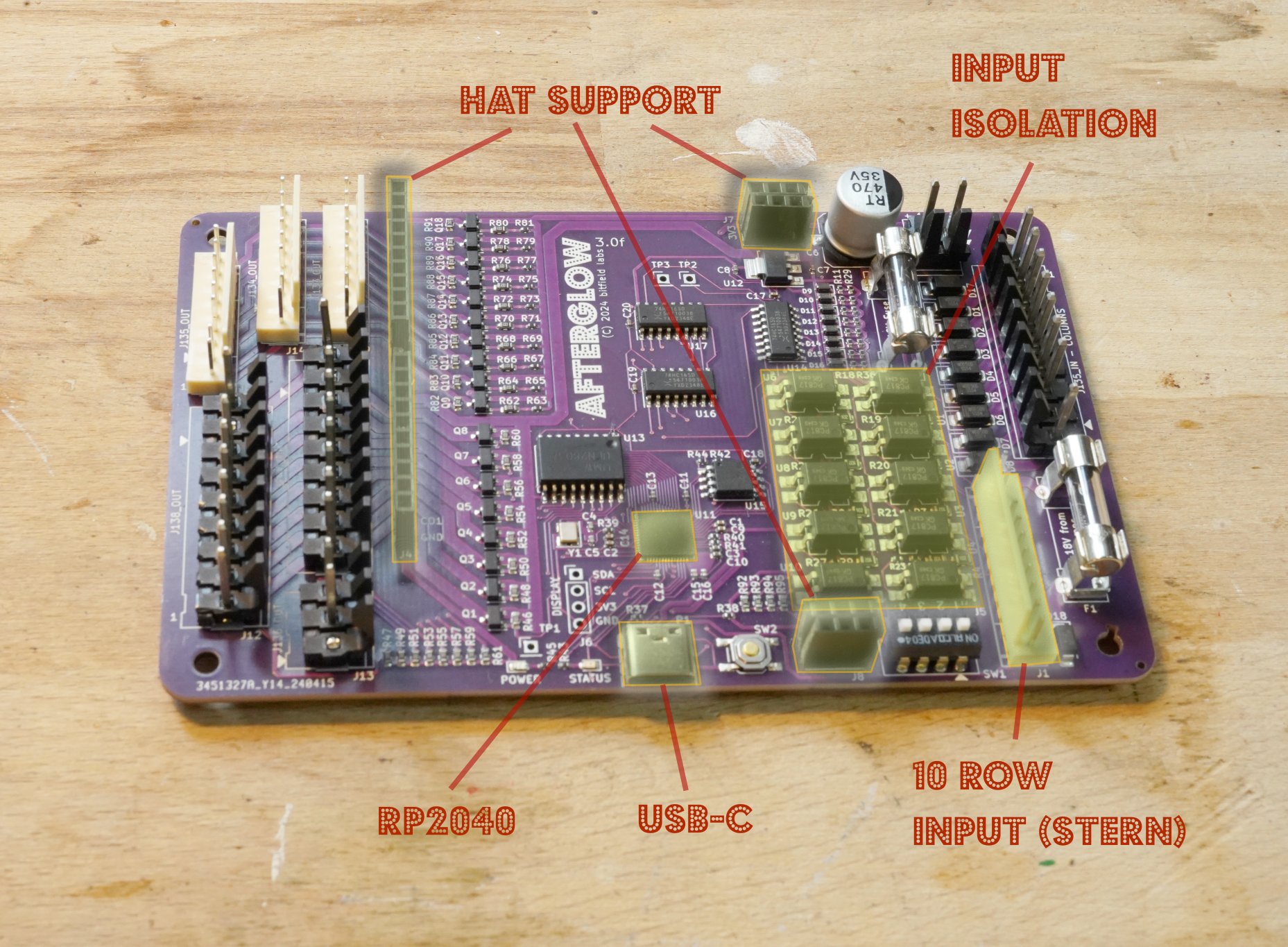 Afterglow, from the project README
