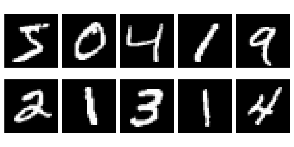 original MNIST images