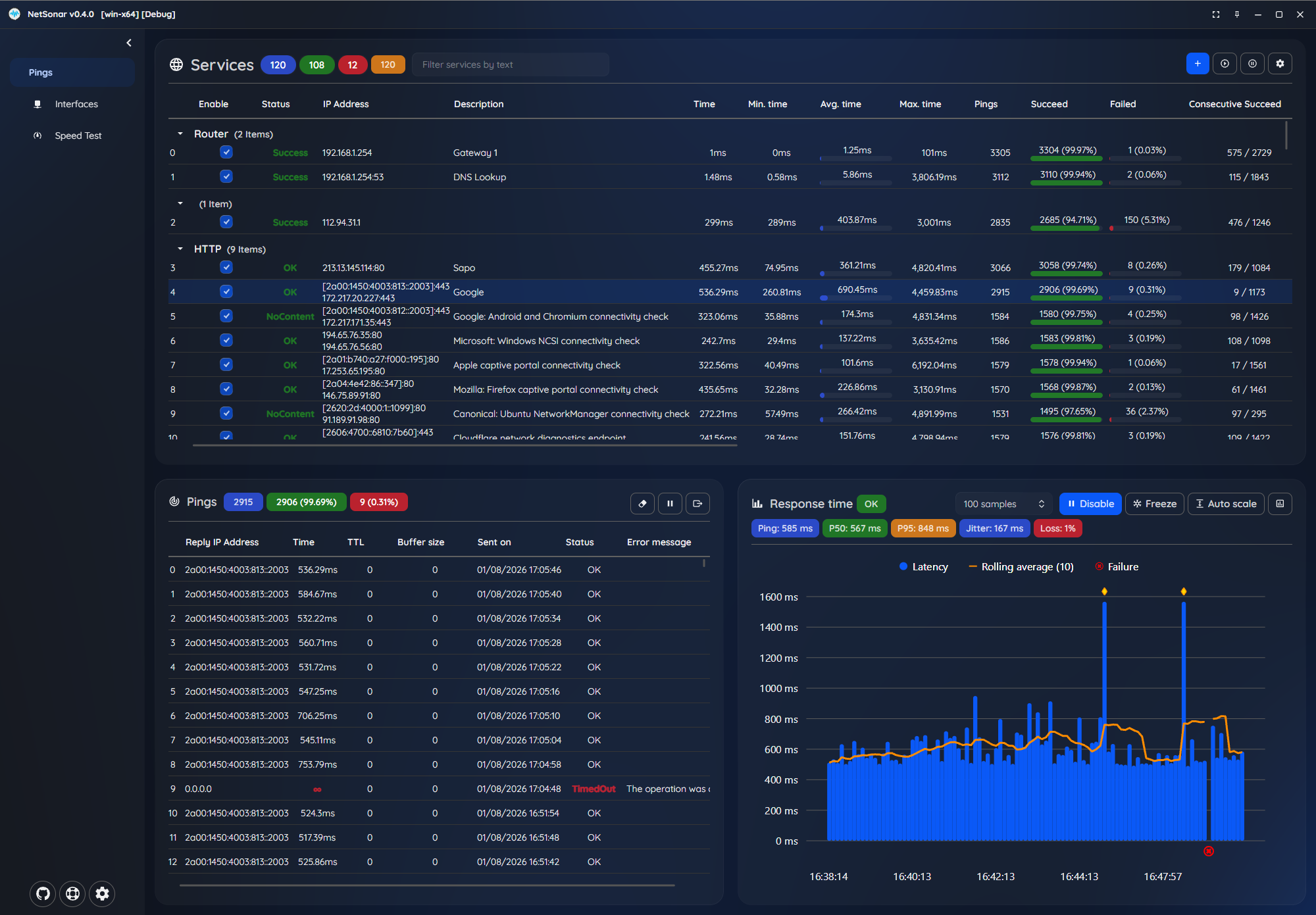 NetSonar Pings