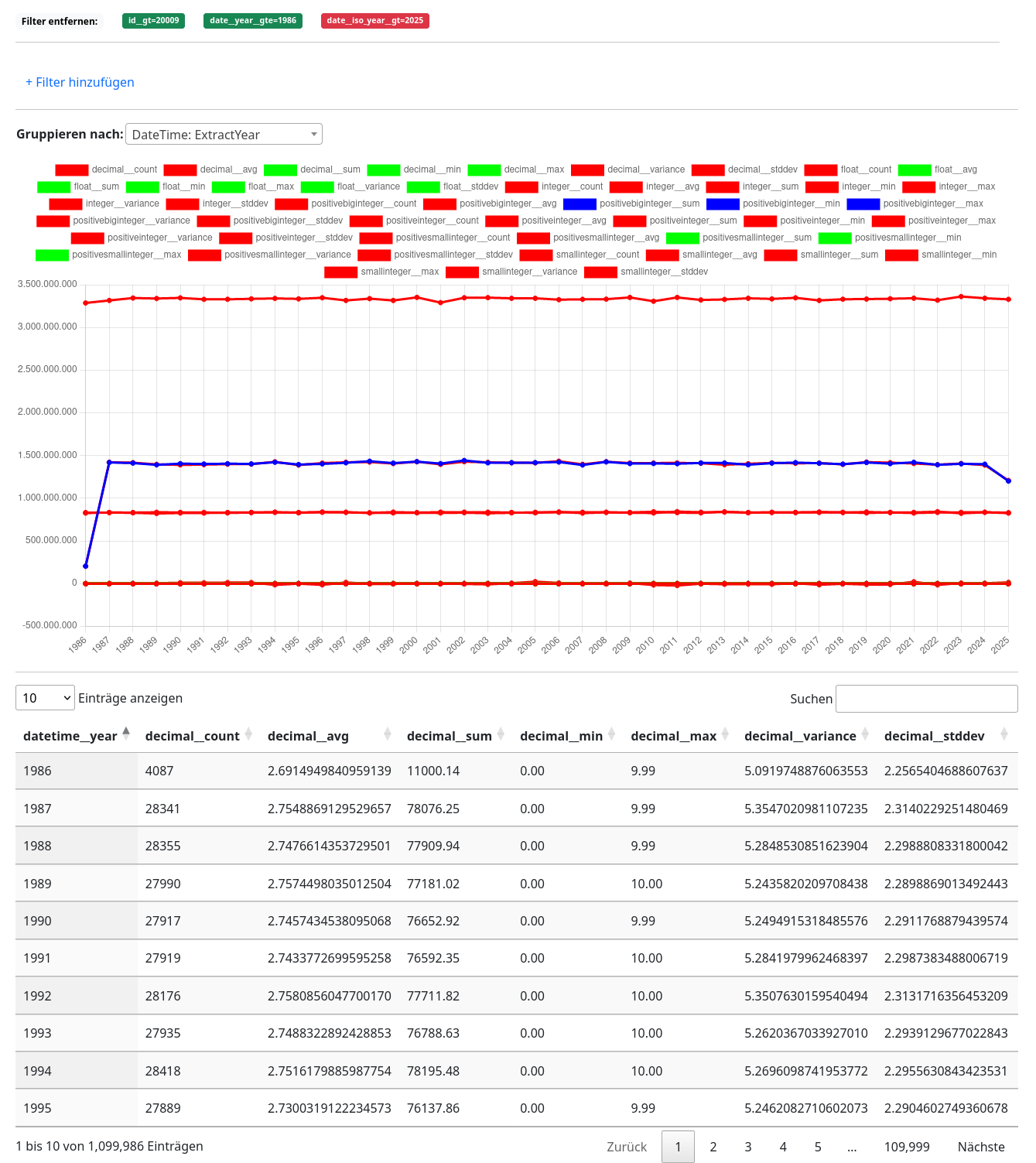 django-htmx-viewsets_screenshot1