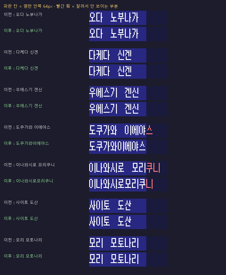 이름 폭 전후