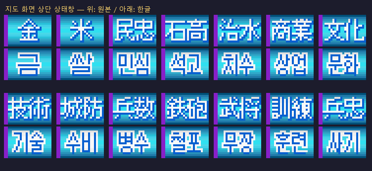 상태창 라벨 전후