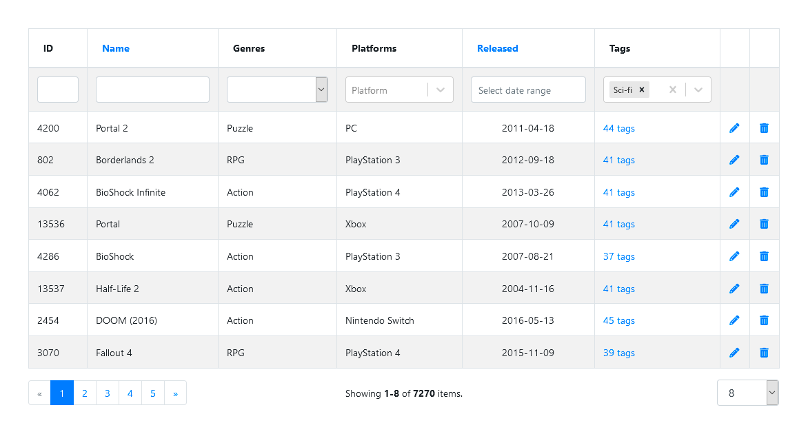 snakedin-react-data-list-npm