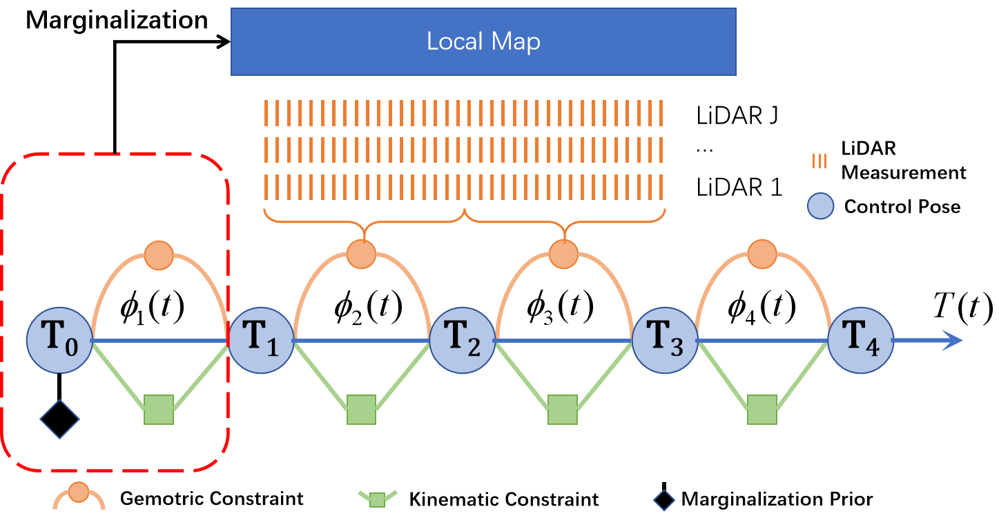 Pipeline Image