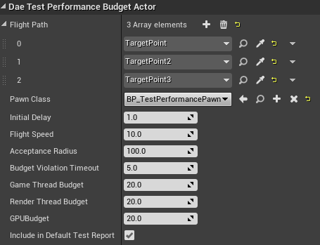 Performance Test