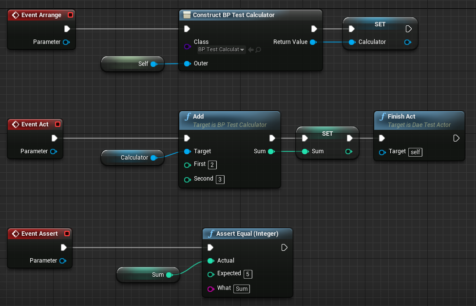 Simple Test Blueprint