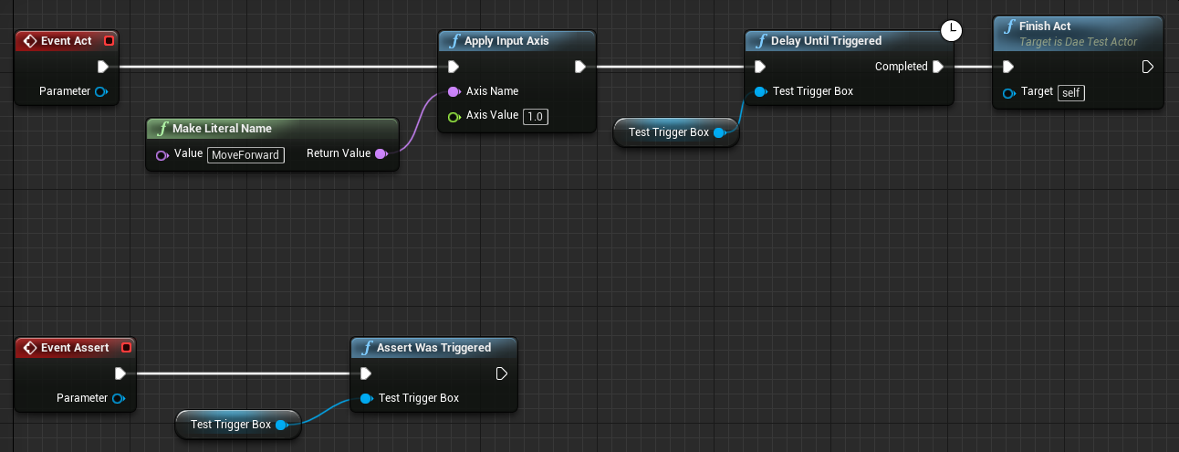 Simulating Input