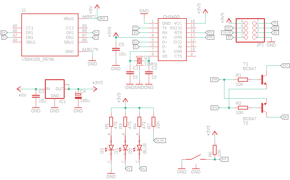 Schematics