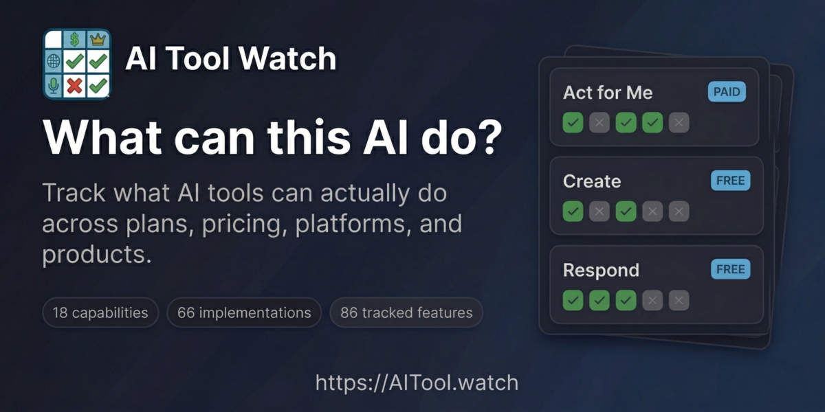 Stop Googling 'Can I Use That AI Feature on the Free Plan'