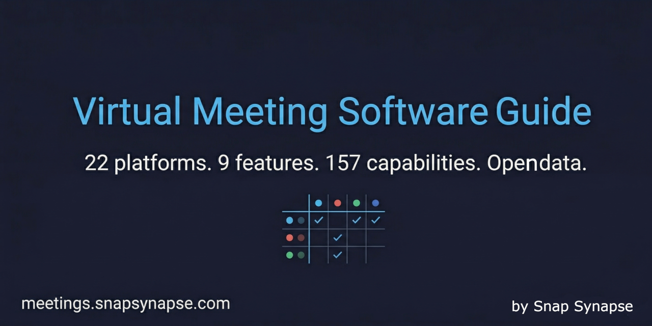 Virtual Classroom Watch