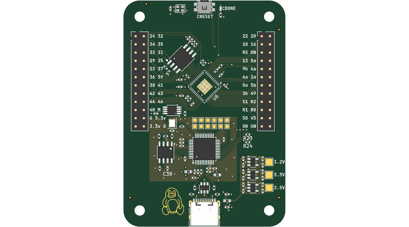 FPGA Board, from the project README
